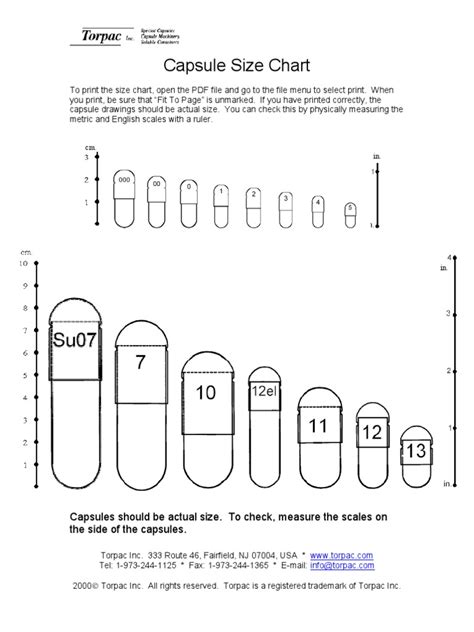Capsule weight capacity chart (mg). Torpac Size Chart