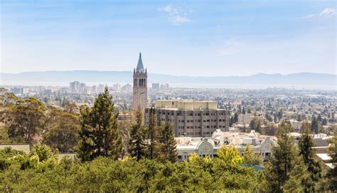 10 Pros And Cons Of Living In Berkeley Ca Updated 2023