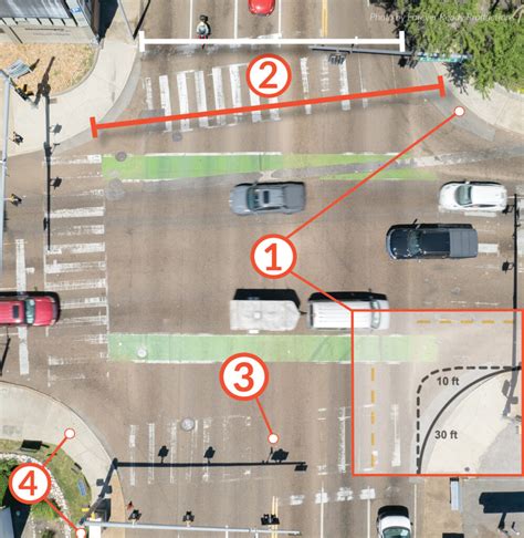 How Street Design Shapes The Epidemic Of Preventable Pedestrian