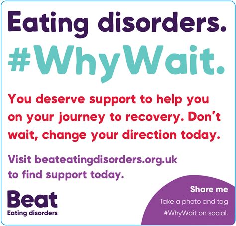 Eating Disorders Awareness Week Communityad