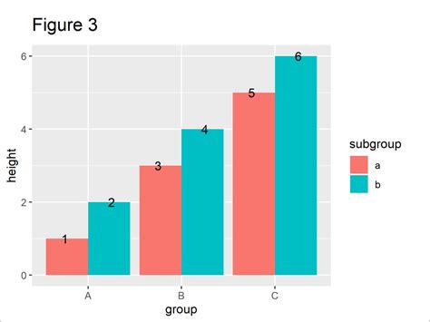 R Ggplot Stacked Barplot Defining Bar Colors Share Best Tech Solutions