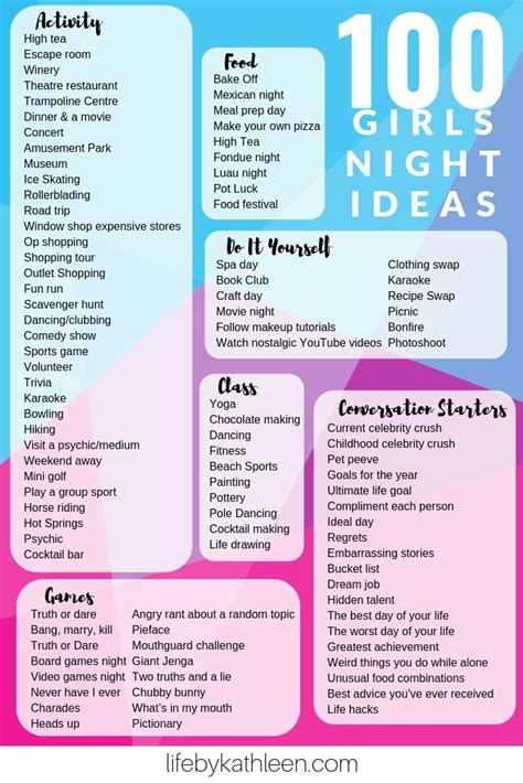 100 Girls Night Ideas Covering All Things Fun Whether You Chose To Stay At Home Or Go Out On The