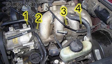 8 spark plugs on 4 cylinder?? | Ford Explorer Forums - Serious Explorations