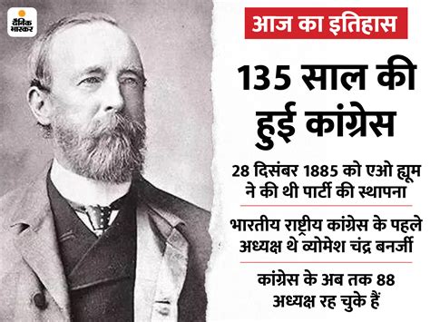 Today History Aaj Ka Itihas India World 27 December Update Mirza Ghalib Facts Pakistan