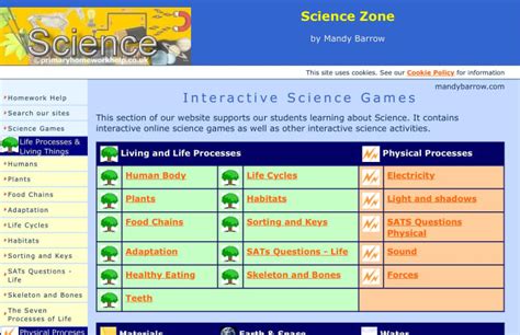 7 Science Games Websites For Children Fun And Educational Owlcation