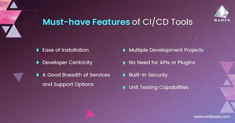 Top CI CD Tools You Must Know About In