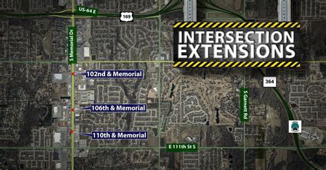 Changes Are Coming To One Of Tulsas Busiest Intersections Residents