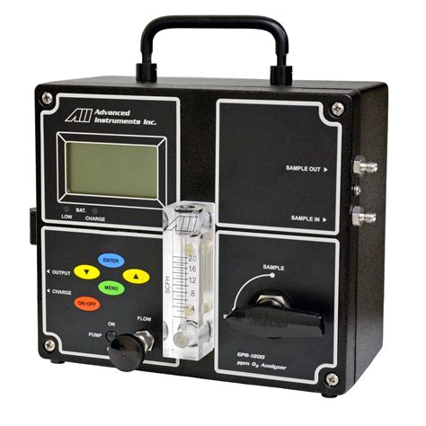 Was incorporated on 23 november 2005 (wednesday) as a exempt private company limited by shares in singapore. GPR-1200 | Company Media Room of Analytical Industries Inc ...