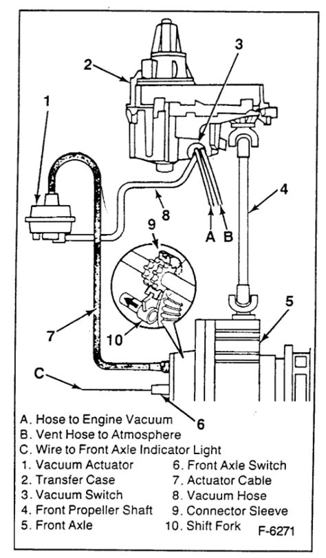 Carburetor Vacuum Lines Routing Diagram Needed Hi I Am Wondering