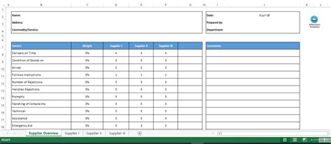 Below table lists down all sods in sap which i have come across in my career. Vendor Rating Excel Sheet With Weighting | Templates at ...