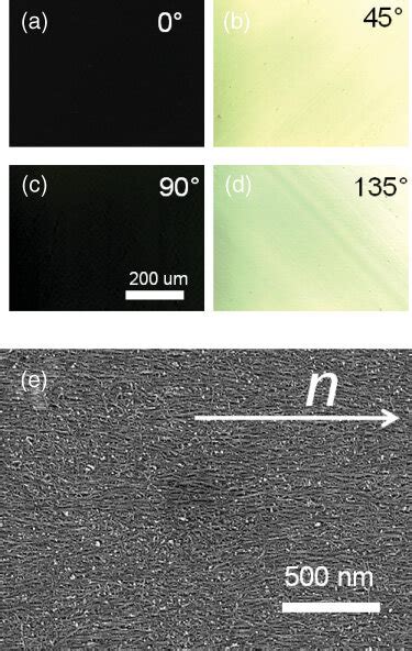 Color Online A D Optical Micrographs Between Crossed Polarizers