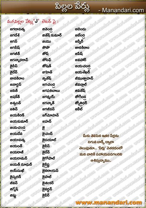 Surnames Starting With Letter J In India 102 Last Names That Start