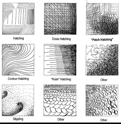 13 Best Images Of Texture Worksheets For Art Art Texture Worksheet