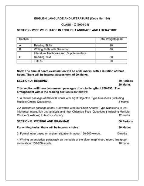Class 10 English Syllabus 2020-21 | AllSol