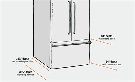 How To Measure A Refrigerator The Home Depot