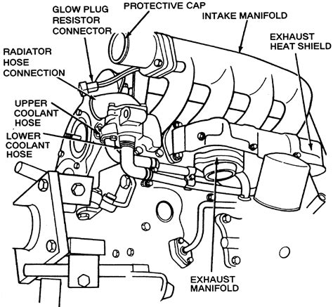 2001 Buick Century Engine Diagram
