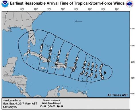 Hurricane Irma 2017 Forecast Track Shifts To The West For Now Category