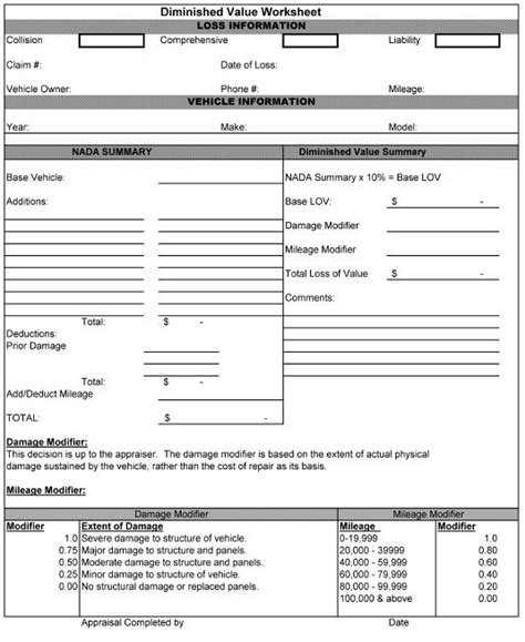 The general premise of car insurance is simple. 17c Worksheet - Insurance Diminished Value Calculator