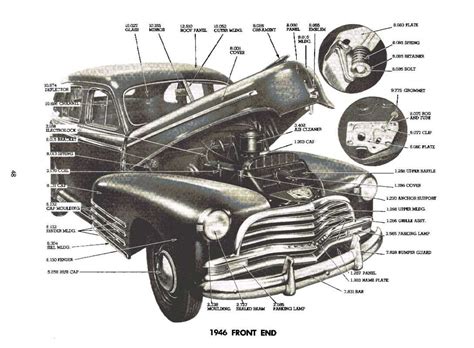 1929 1954 Chevrolet Master Parts And Accessories Catalog