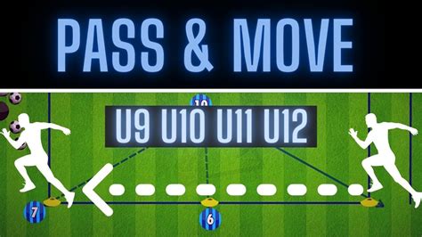 Pass Move Drill U9 U10 U11 U12 Soccer Football Passing