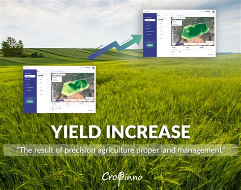Yield Increase The Combined Effect Of Precision Agriculture And Proper
