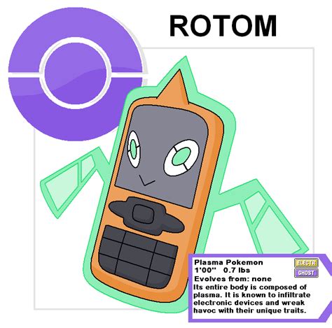 Check spelling or type a new query. Rotom call form by Cerulebell on DeviantArt