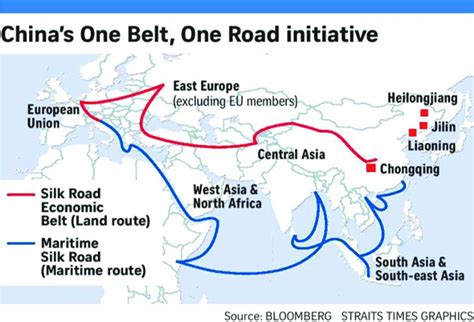 Figure Map Showing China S One Belt One Road Initiative Source