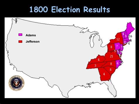 1792 1800 Electionresults