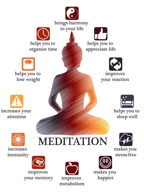 Meditation Meditation Mantra Power Of Meditation Meditation Benefits