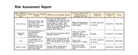Image Result For Simple Risk Assessment Template Report Template