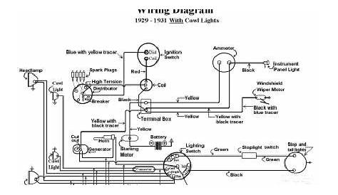 Model A Ford Wiring Diagram Pictures - Faceitsalon.com