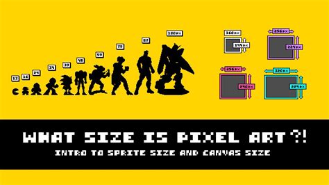 What Size Is Pixel Art Intro To Sprite And Canvas Size Youtube