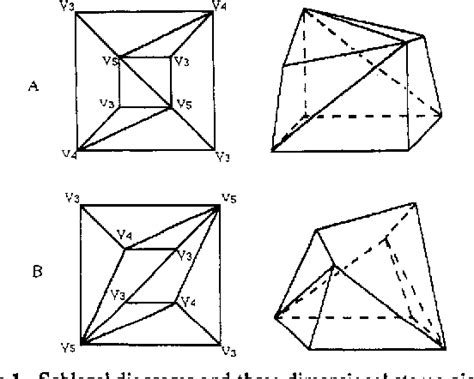 Figure 1 From Topological Twin Graphs Smallest Pair Of Isospectral