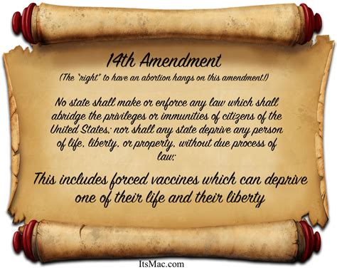 No Forced Vaccine 14th Amendment It S Mac