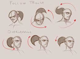 Follow through and overlapping action. 3D ANIMATION: PRINCIPLES OF ANIMATION