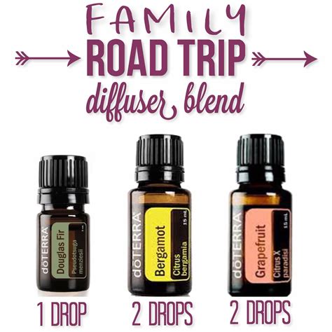 Pin By Angie Sweatland On Essential Oils Essential Oil Recipes