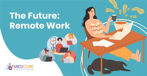 The Future Remote Work Medcore Solutions