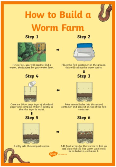 What Is Worm Farming How To Start A Worm Farm For Kids