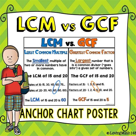 Least Common Multiple Vs Greatest Common Factor Anchor Chart Poster