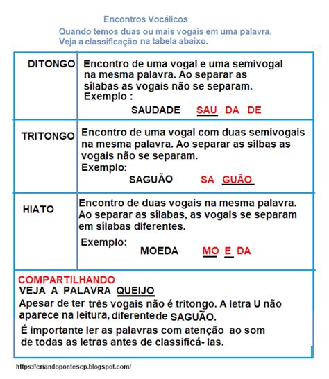 Luar é Ditongo Tritongo Ou Hiato Certificados Prontos Para Editar E