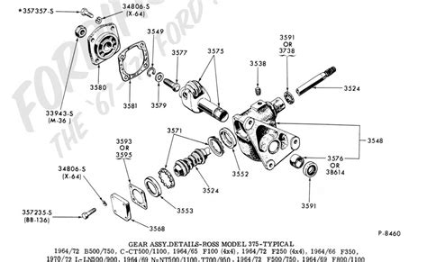 Ford F250 Front Axle Parts Diagram Apartments And Houses For Rent