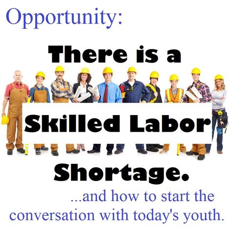There Is A National Skilled Labor Shortage In Skilled Trades Total Pro Roofing