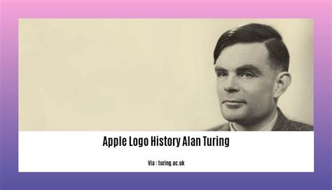 A Tale Of Innovation Exploring The Evolution Of The Apple Logo And