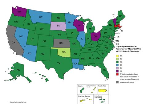 age requirements of u s states and territories r mapporn