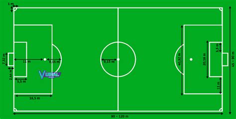 Standar Lapangan Sepak Bola Beserta Gambar Dan Ukurannya Lengkap