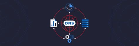What Is Dns Ttl Best Practices