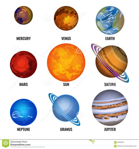 Solar System Planets Cartoon Illustration Cartoon Vector