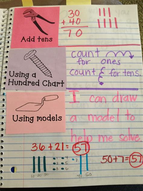 Miss Van Marens Fantastic First Grade Math Journals Update First