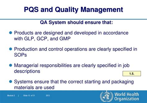 Ppt Quality Management And Pharmaceutical Quality System Powerpoint