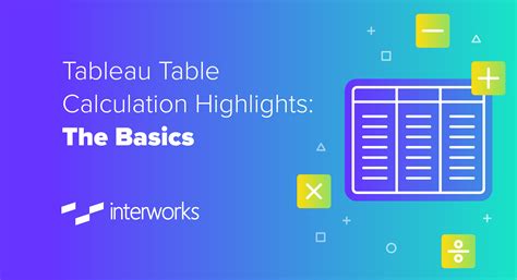 Tableau Table Calculation Highlights The Basics Interworks